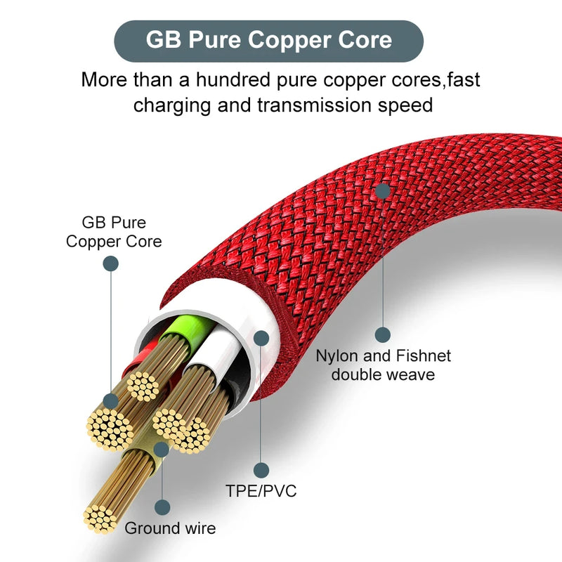 cabo usb tipo c com nylon de proteção ultraresistente