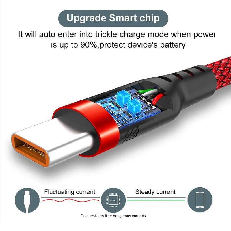 cabo usb tipo c com nylon de proteção ultraresistente